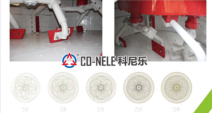 CMP planetary concrete mixer